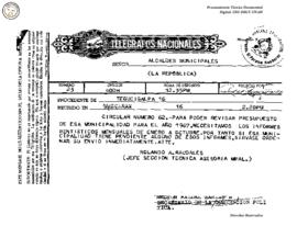 Telegrama enviado de Tegucigalpa 1966