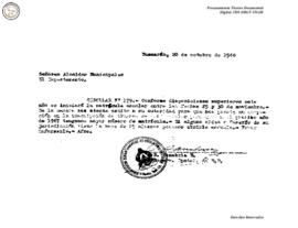 Telegrama enviado de Tegucigalpa 1966